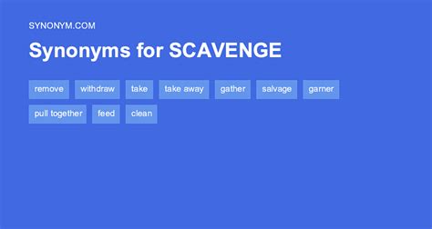 synonym of scavenge.